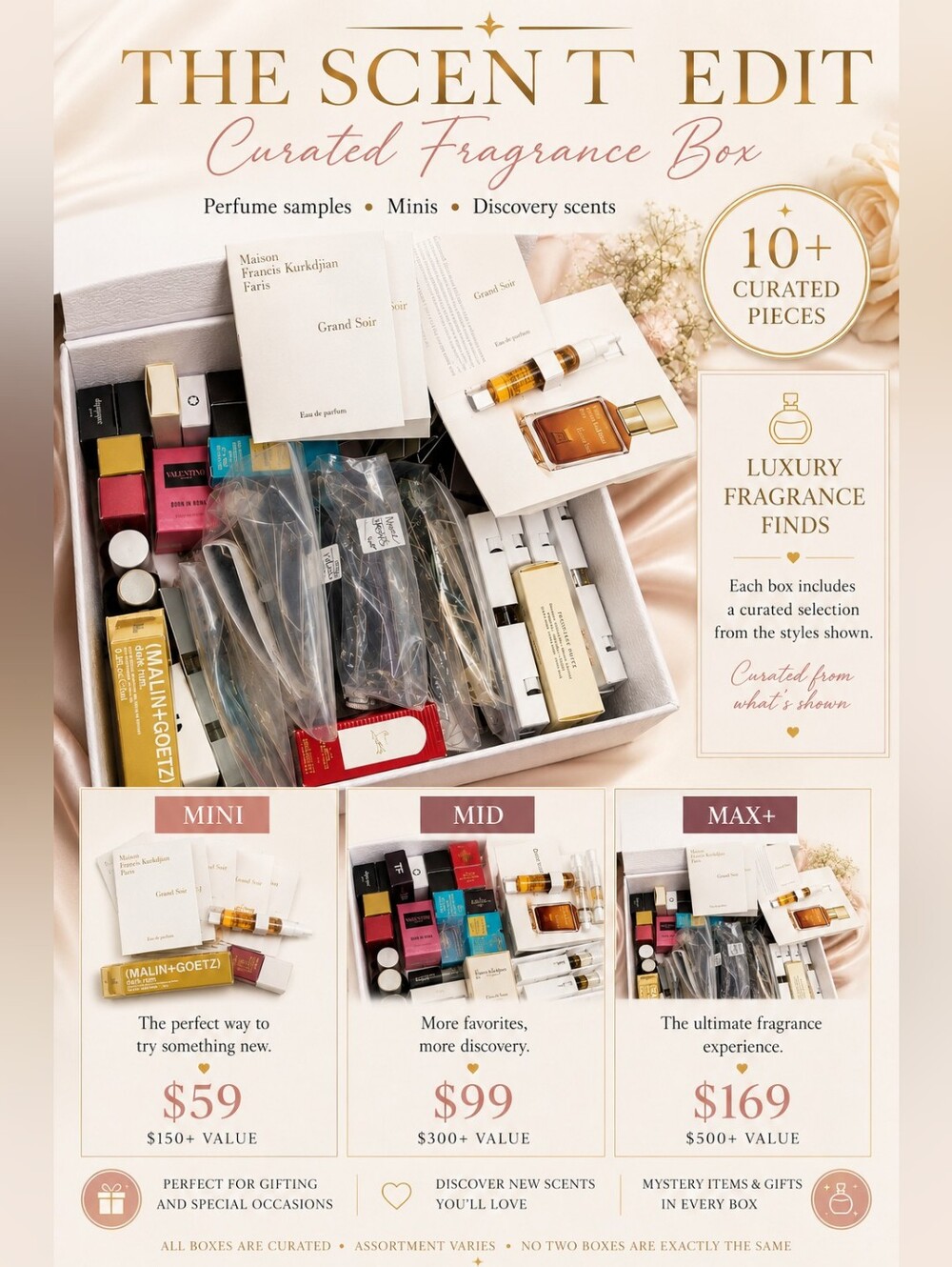 The Scent Edit Curated Fragrance Box - White & Gold Discovery Set